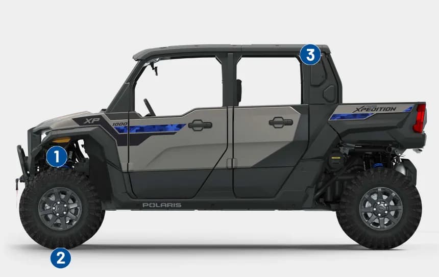 Polaris XPEDITION XP 5